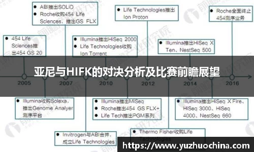 亚尼与HIFK的对决分析及比赛前瞻展望