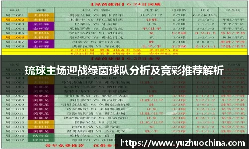 金沙娱场城